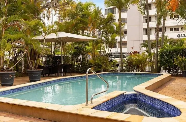 Blue Palms By The Beach Gold Coast Apartment